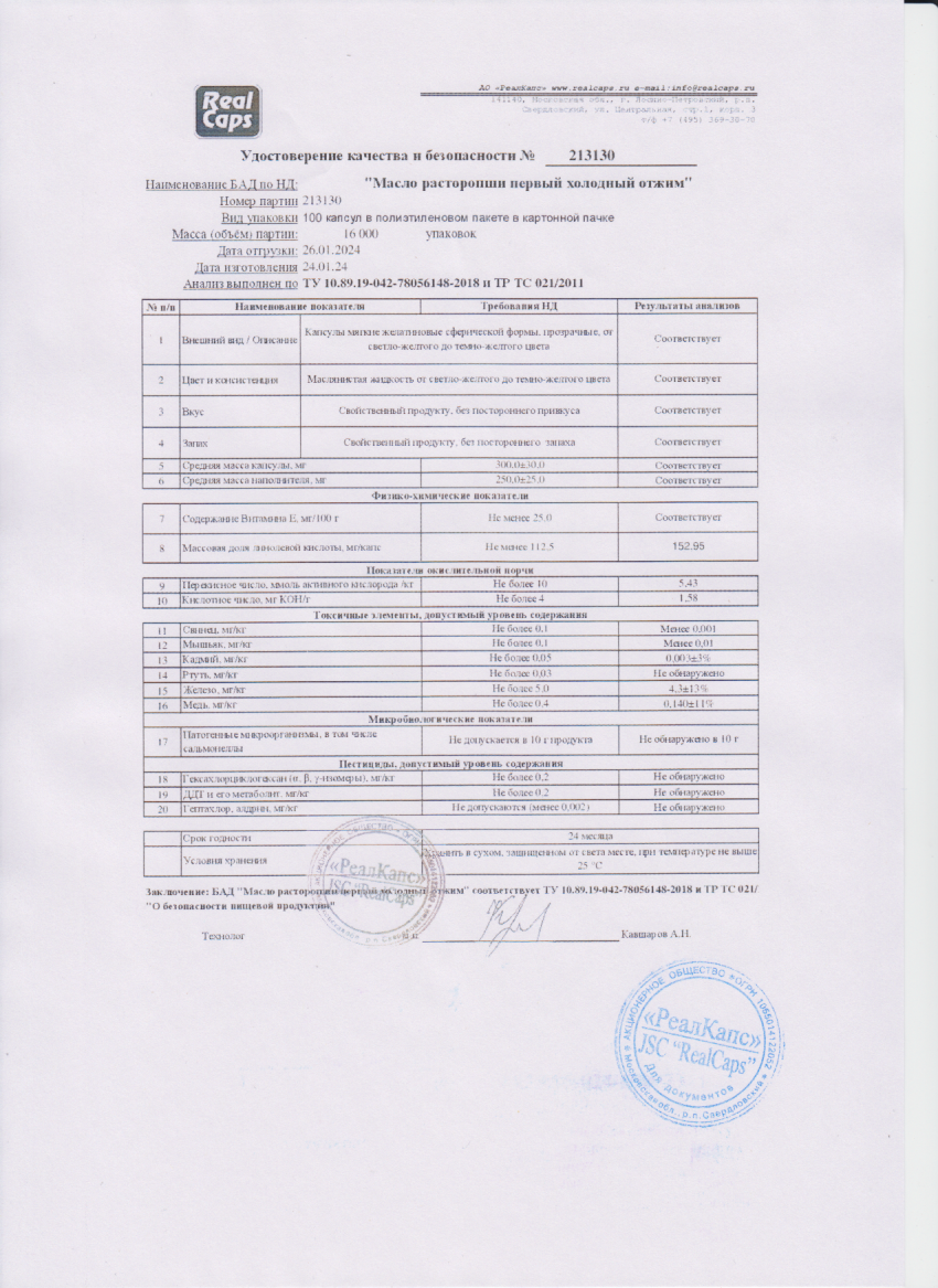 Паспорт №012024